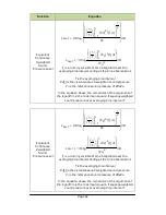 Preview for 111 page of Castle group Sonus Range GA116E Operating Manual