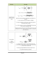 Preview for 112 page of Castle group Sonus Range GA116E Operating Manual