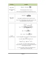 Preview for 113 page of Castle group Sonus Range GA116E Operating Manual