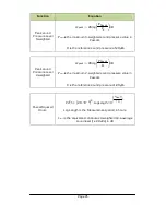 Preview for 114 page of Castle group Sonus Range GA116E Operating Manual