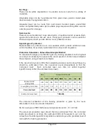 Preview for 128 page of Castle group Sonus Range GA116E Operating Manual