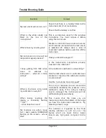 Preview for 141 page of Castle group Sonus Range GA116E Operating Manual