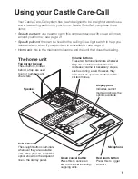 Preview for 5 page of CASTLE Care-Call User Manual