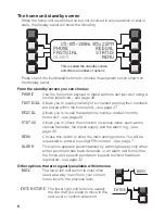 Предварительный просмотр 6 страницы CASTLE Care-Call User Manual