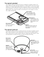 Preview for 21 page of CASTLE Care-Call User Manual