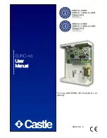 CASTLE Euro 46 User Manual предпросмотр