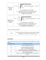 Preview for 15 page of CASTLE GA2002 Operating Manual