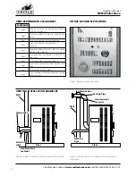 Предварительный просмотр 14 страницы CASTLE HPS10 Operator'S Manual