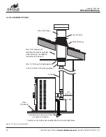 Предварительный просмотр 18 страницы CASTLE HPS10IC Operator'S Manual