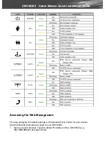 Preview for 3 page of CastleNet CBV383Z2 Quick Installation Manual