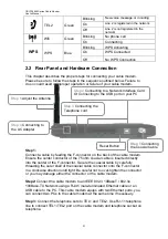 Preview for 8 page of CastleNet CBV704EW Series User Manual