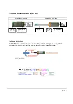 Preview for 10 page of CastleNet RTL8188CTV User Manual