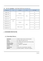 Предварительный просмотр 11 страницы CastleNet RTL8188CTV User Manual