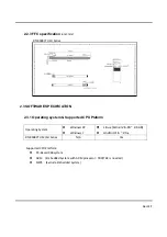 Предварительный просмотр 16 страницы CastleNet RTL8188CTV User Manual