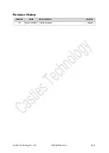 Предварительный просмотр 3 страницы Castles Technology S1E2 User Manual