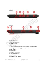 Предварительный просмотр 9 страницы Castles Technology S1E2 User Manual