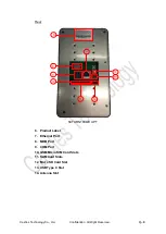 Предварительный просмотр 9 страницы Castles Technology SATURN1000-E UPT User Manual