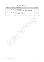 Предварительный просмотр 3 страницы Castles Technology SATURN1000 S1F2 MOB User Manual