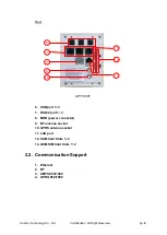 Предварительный просмотр 8 страницы Castles Technology UPT1000F User Manual