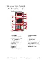 Предварительный просмотр 8 страницы Castles Technology VEGA5000S User Manual