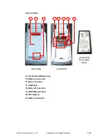 Предварительный просмотр 9 страницы Castles Technology VEGA5000S User Manual