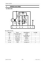 Предварительный просмотр 14 страницы Castolin Eutectic ArcWeld 420i Technical Manual