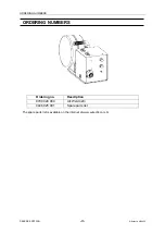 Предварительный просмотр 17 страницы Castolin Eutectic ArcWeld 420i Technical Manual