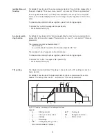 Предварительный просмотр 50 страницы Castolin Eutectic CastoTIG Operating Manual / Spare Parts List