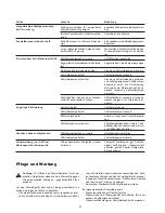 Preview for 26 page of Castolin Eutectic totalarc2 3000 Operating Manual