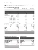 Preview for 27 page of Castolin Eutectic totalarc2 3000 Operating Manual