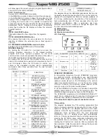 Предварительный просмотр 16 страницы Castolin Eutectic XuperMIG-2500 Instruction Manual