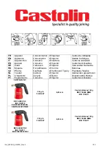 Предварительный просмотр 1 страницы Castolin 46090 PSC Manual