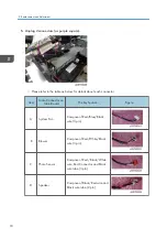 Предварительный просмотр 20 страницы CASTOR Y057 Field Service Manual