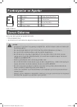 Preview for 15 page of castorama 3663602491620 Manual