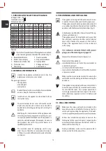 Preview for 20 page of castorama CVE0610F Instructions Manual