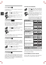 Preview for 36 page of castorama CVE0610F Instructions Manual