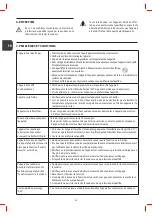 Preview for 40 page of castorama CVE0610F Instructions Manual