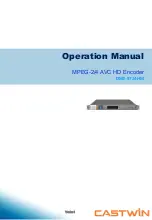 Preview for 1 page of Castwin DME-9724HM Operation Manual