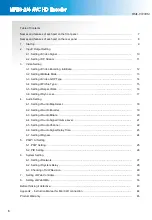 Preview for 6 page of Castwin DME-9724HM Operation Manual