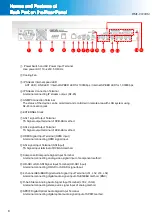 Preview for 8 page of Castwin DME-9724HM Operation Manual