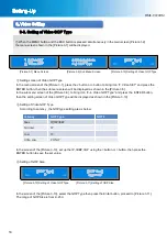 Preview for 14 page of Castwin DME-9724HM Operation Manual