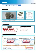 Preview for 44 page of Castwin DME-9724HM Operation Manual