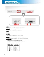 Preview for 7 page of Castwin MMC-1000 Operation Manual