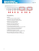 Preview for 8 page of Castwin MMC-1000 Operation Manual