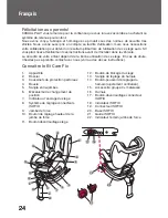 Preview for 24 page of CASUALPLAY BiCare FIX Instructions Manual