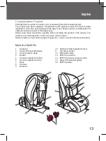 Preview for 15 page of CASUALPLAY MULTI FIX Instructions Manual