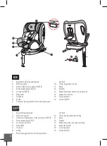 Preview for 2 page of CASUALPLAY norai i-size Manual