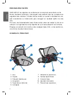 Preview for 4 page of CASUALPLAY PRIMA EASY User Instructions