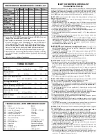 Предварительный просмотр 6 страницы CAT Pumps 1851 Service Manual