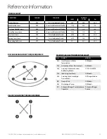 Preview for 23 page of CAT Pumps 67070 Service Manual